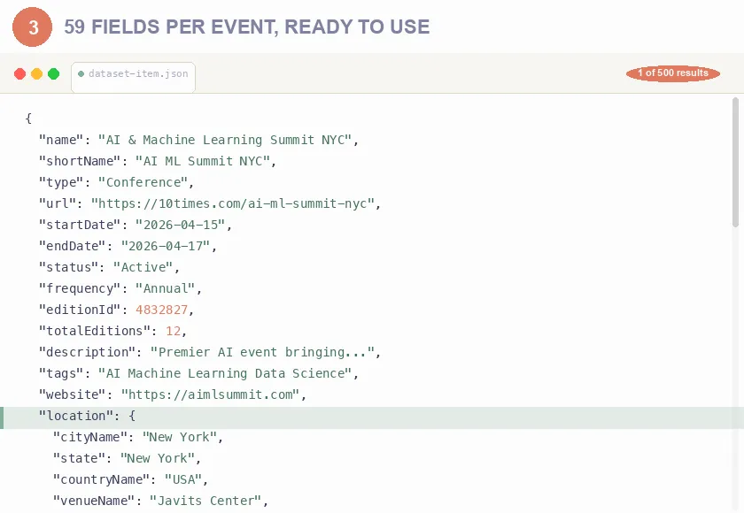 Step 3 — 59 fields per event, ready to use