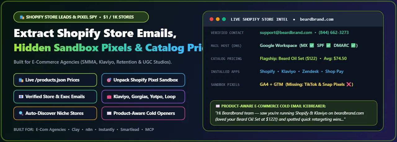 Shopify Store Leads Scraper — Verified Emails, Sandbox Ad Pixels, Apps & Product Prices