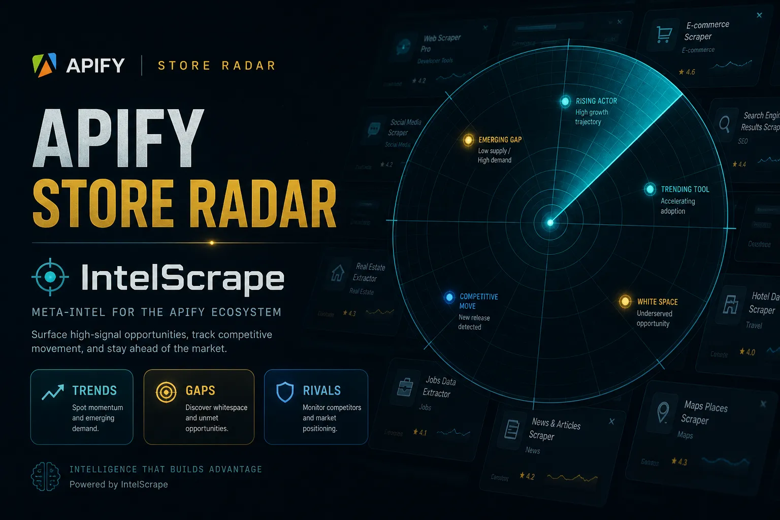 Actor Banner