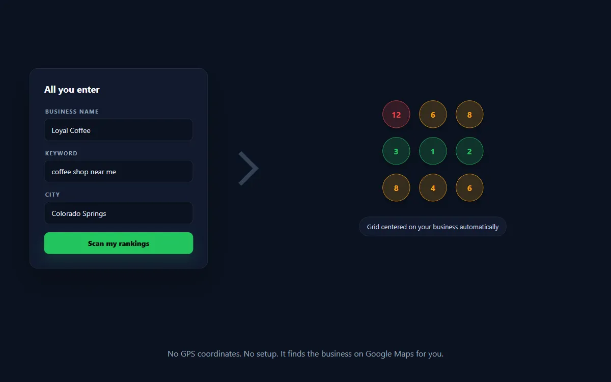 Enter a business name, keyword, and city - the grid centers on the business automatically
