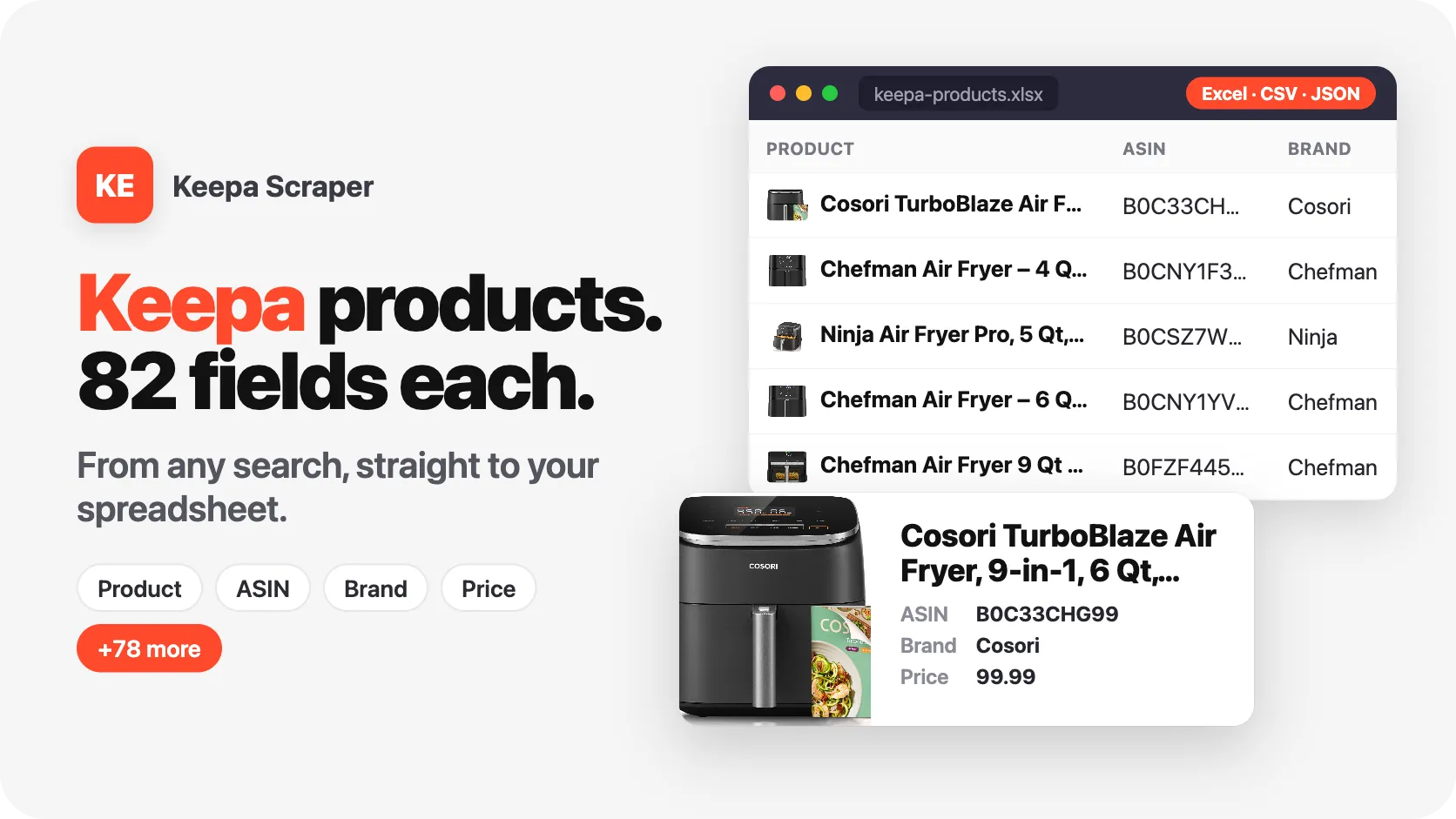 Keepa products, 82 fields each, from any search.