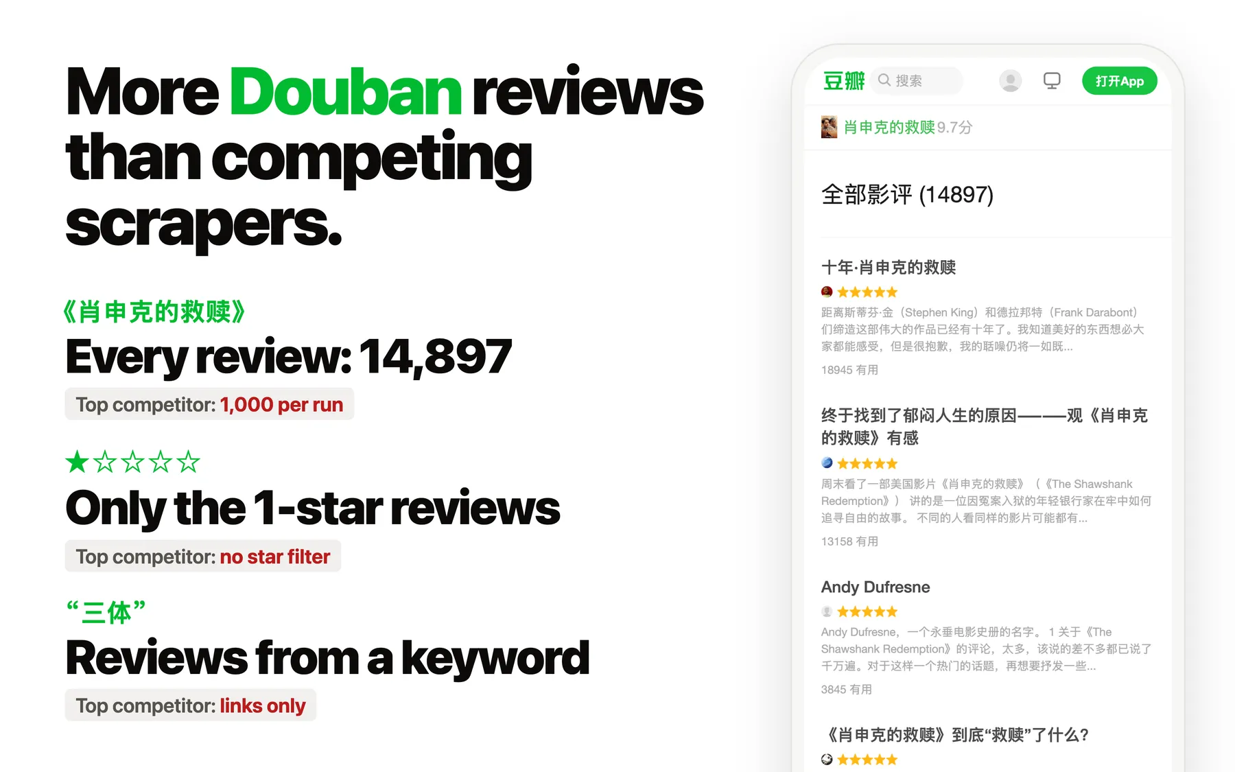 Douban reviews scraper compared with a competing scraper: all 14,897 reviews of 肖申克的救赎, a 1-star filter and reviews from a keyword such as 三体