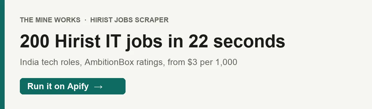 200 Hirist IT jobs in 22 seconds: a recorded keyword search returned 200 India tech jobs from 3 pages in 22 seconds