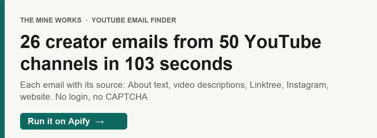 26 YouTube creator emails from 50 channels in 103 seconds, each with its source