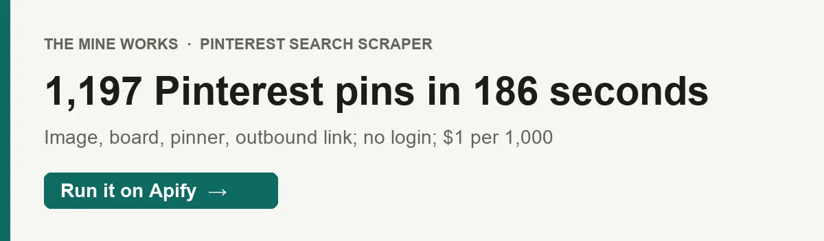 1,197 Pinterest pins from 6 searches in 186 seconds