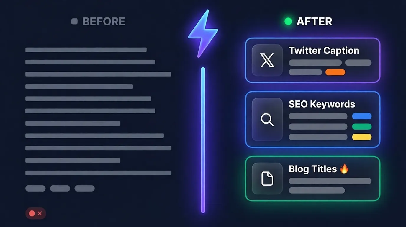 Google Trends Scraper AI Content Generator