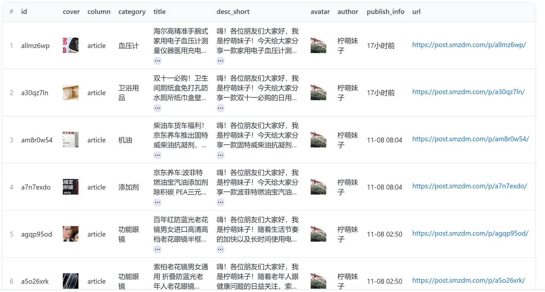 data screenshot