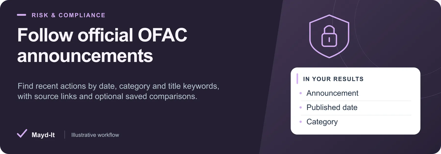 Follow official OFAC announcements — illustrative workflow