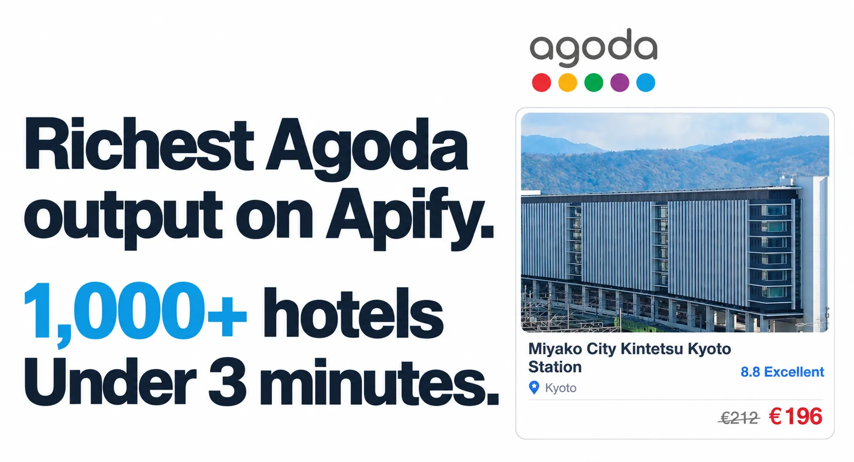 Richest Agoda output on Apify. 1,000+ hotels in under 3 minutes.