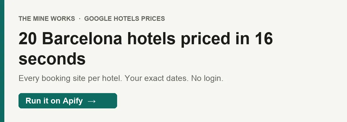 20 Barcelona hotels priced in 16 seconds