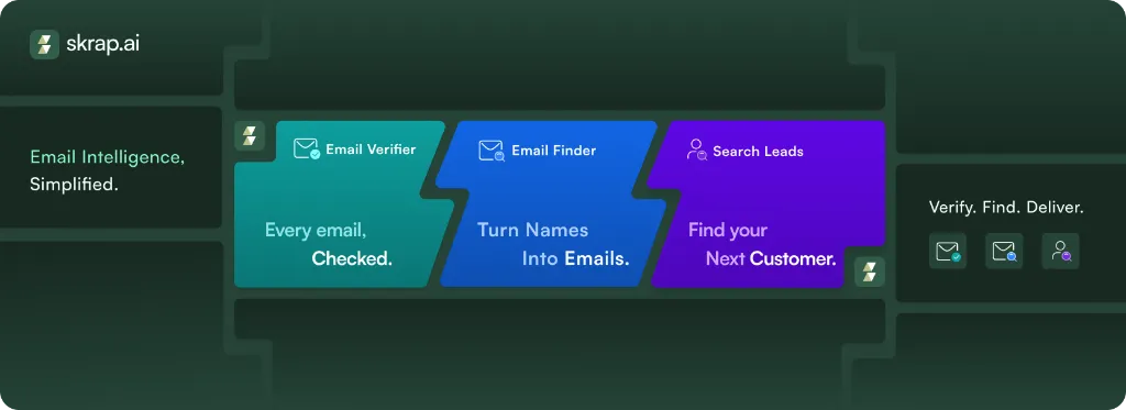 Skrap AI — find & verify work emails