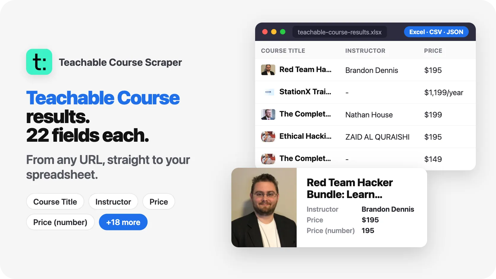 Teachable Course results, 22 fields each, from any URL.