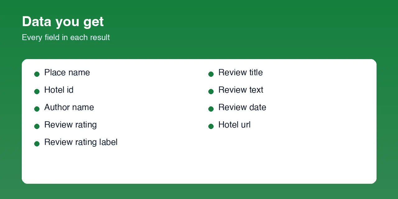 Expedia Review Scraper data fields