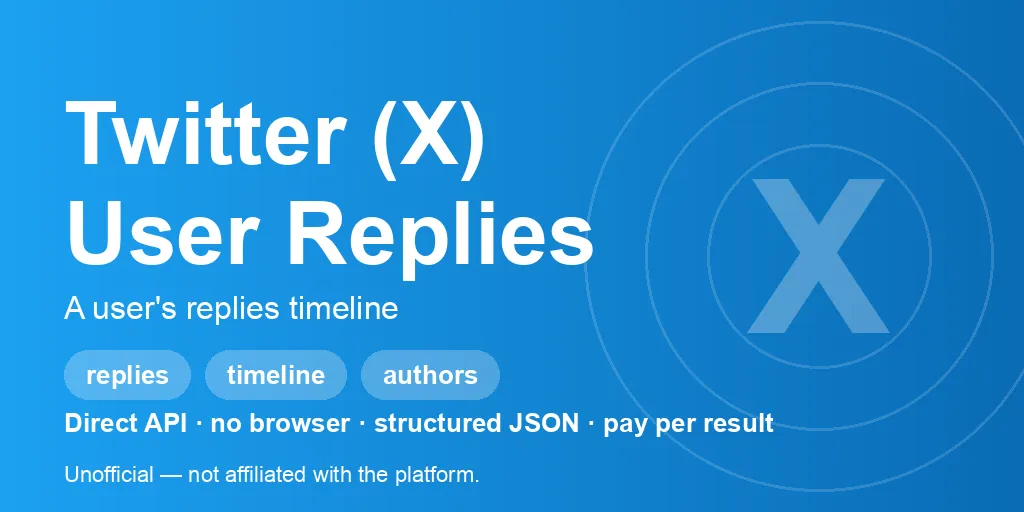 twitter-user-tweet-replies
