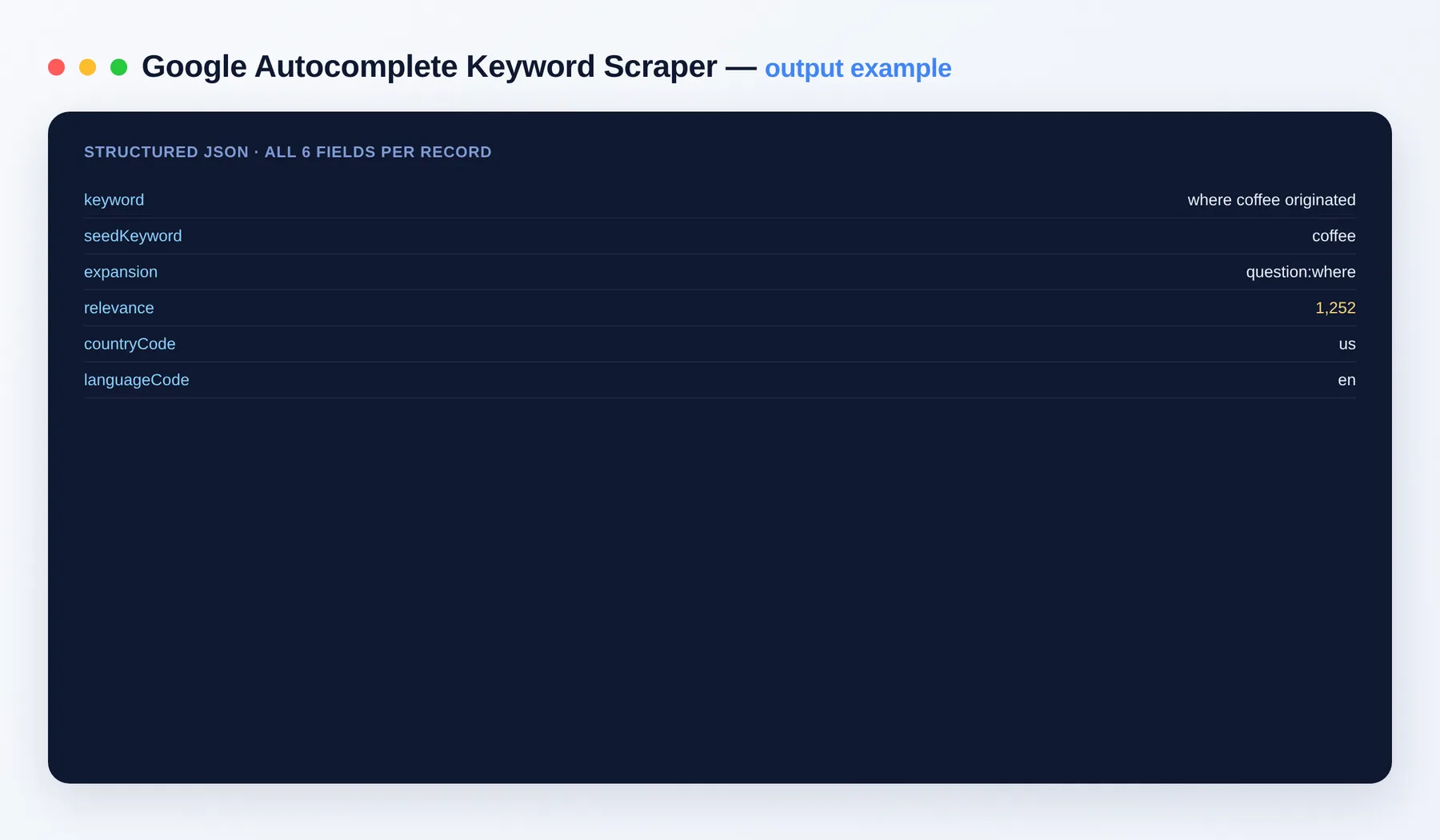 Google Autocomplete Scraper output example — keyword suggestions with relevance scores as structured JSON