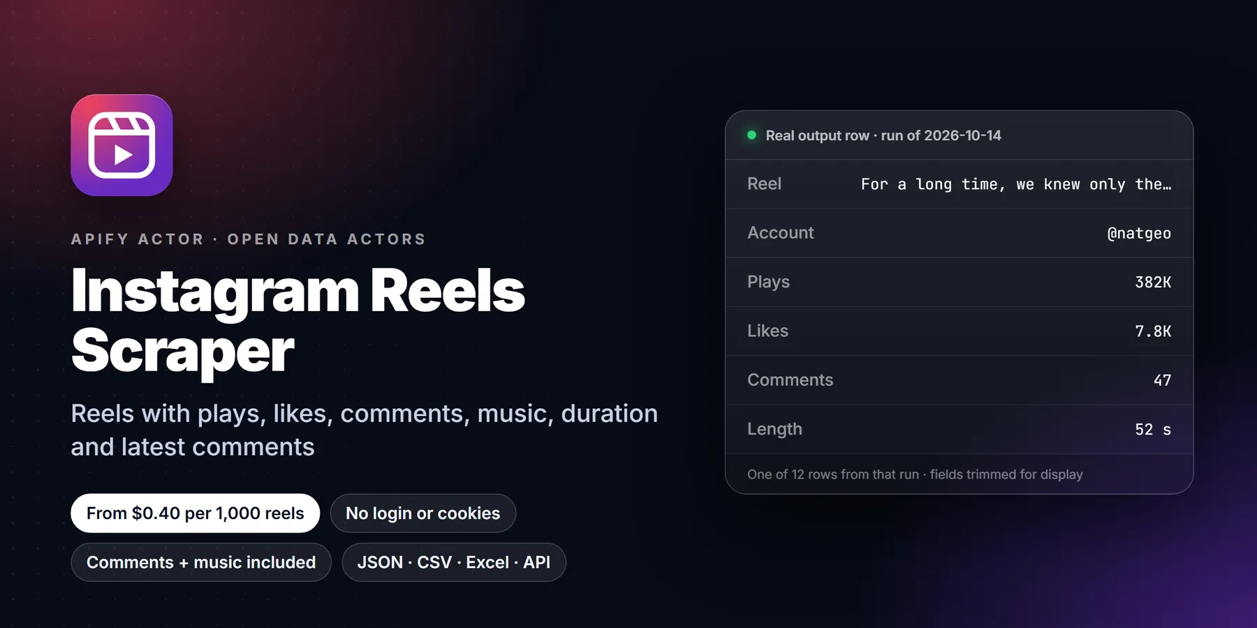 Instagram Reels Scraper: features, price and a real output row