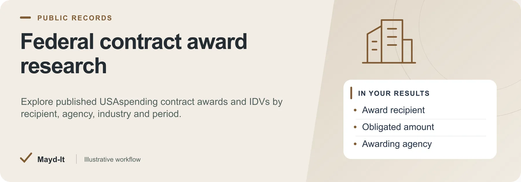 Federal contract award research — illustrative workflow