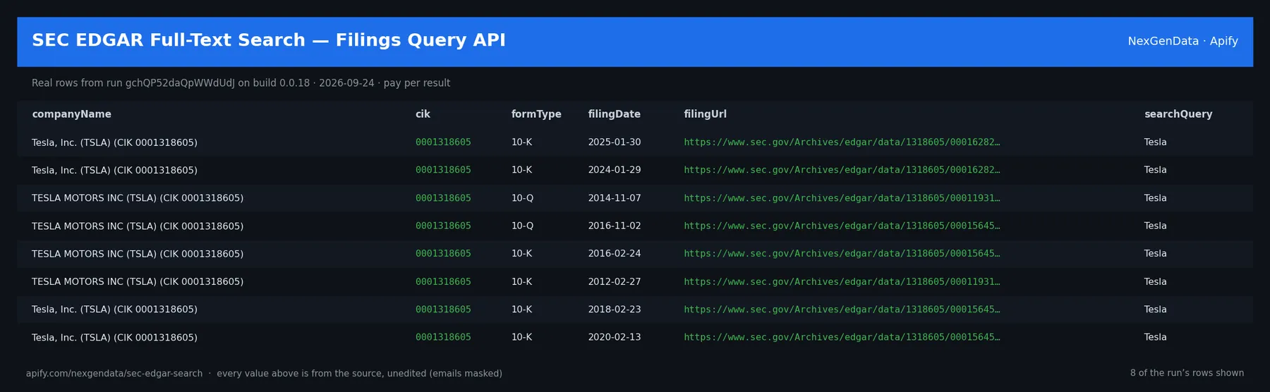 6 real rows delivered by SEC EDGAR Full-Text Search — Filings Query API — run gchQP52daQpWWdUdJ on build 0.0.18