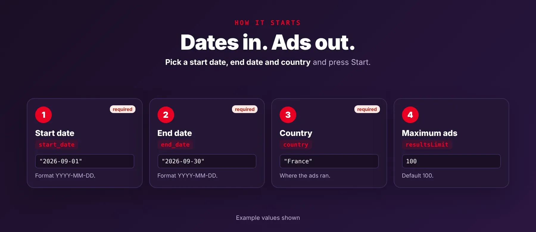 Pinterest Ads Scraper input: start date, end date and country