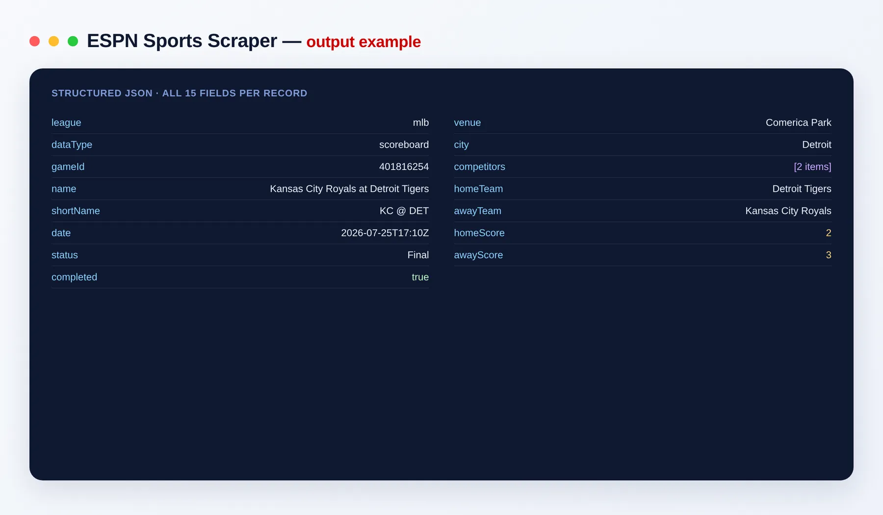 ESPN Sports Scraper output example โ game rows with teams, scores and venue as structured JSON