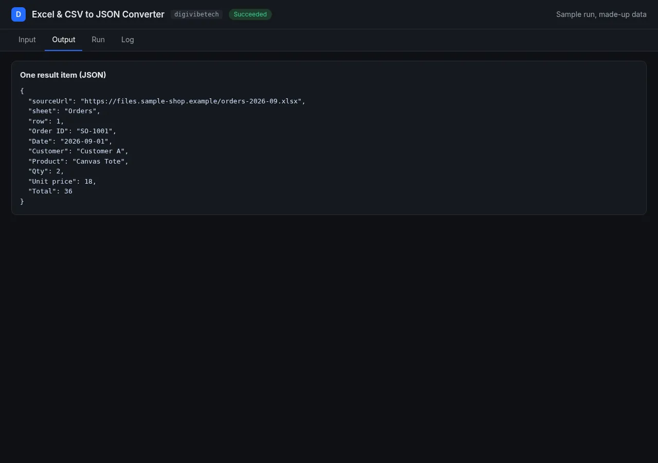 One result item as JSON