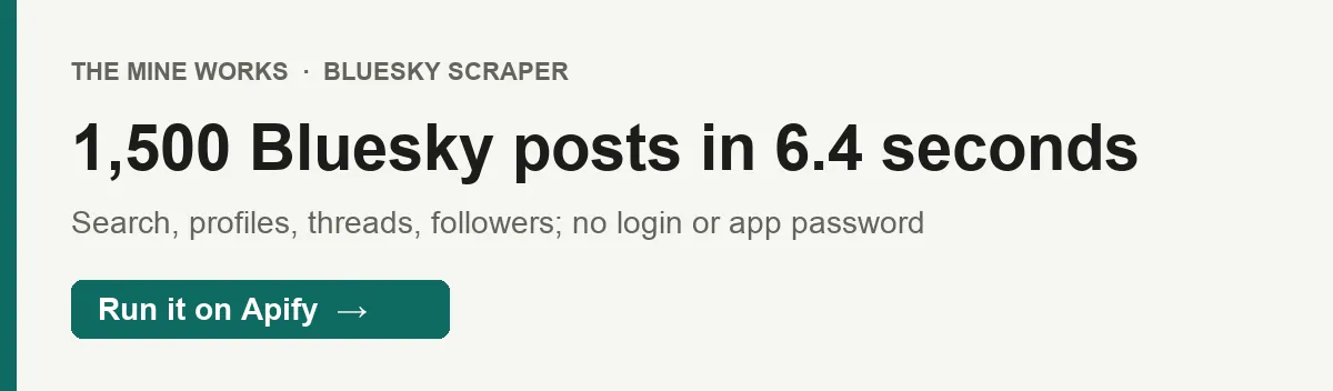 1,500 Bluesky posts in 6.4 seconds