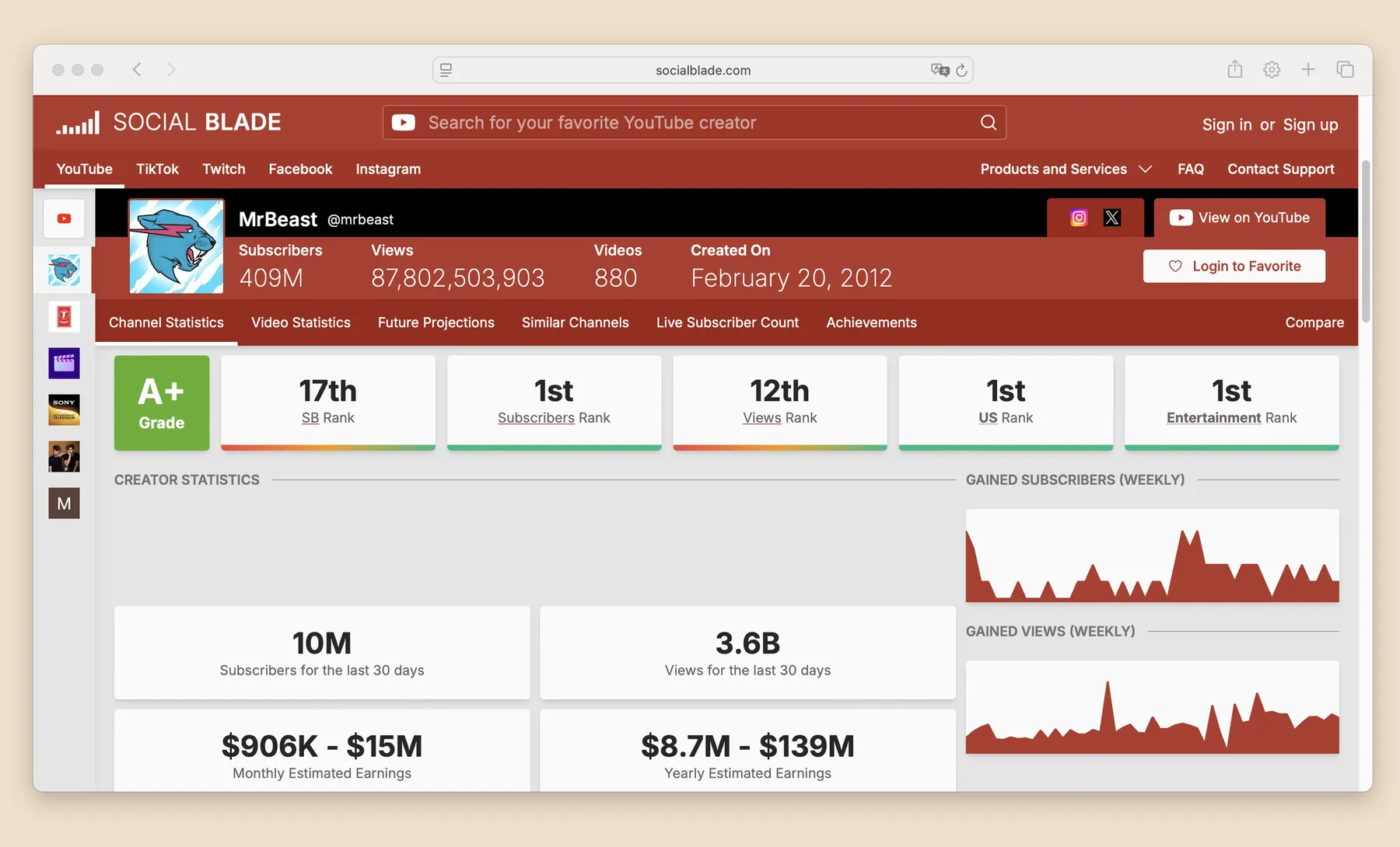 Social Blade Scraper Cover Image