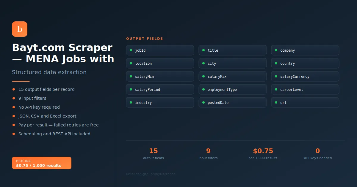 Bayt.com Scraper