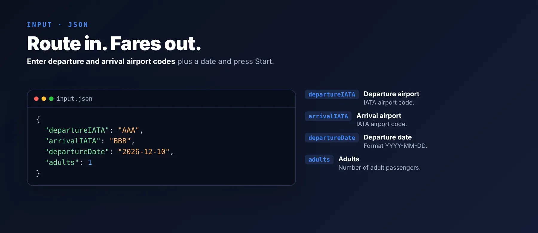 Google Flights Scraper input: departure and arrival airport codes and date