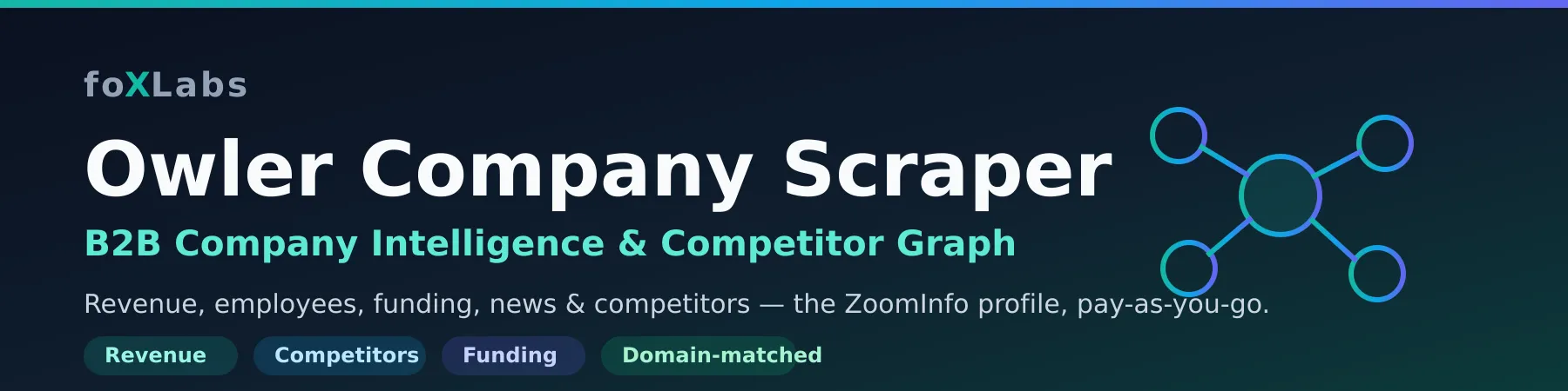 Owler Company Scraper — B2B Company Intelligence