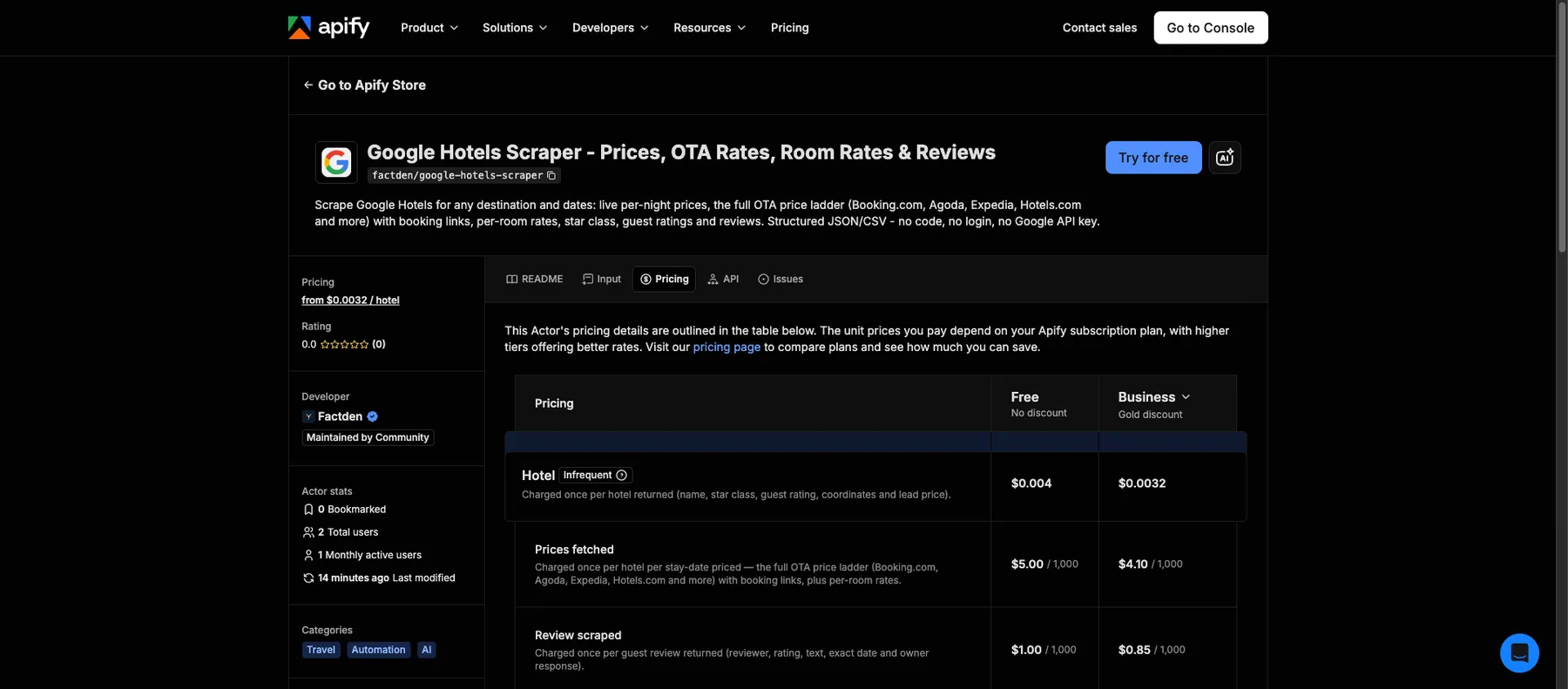Google Hotels Scraper pricing on Apify - pay-per-event: Hotel $0.004, Prices fetched $5 per 1,000, Review scraped $1 per 1,000, with lower rates on paid plans
