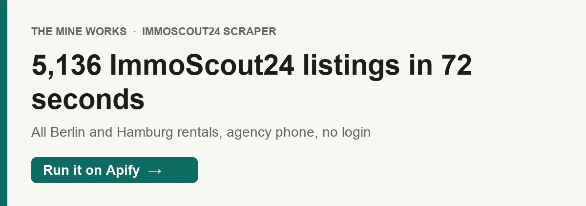 5,136 ImmoScout24 listings in 72 seconds