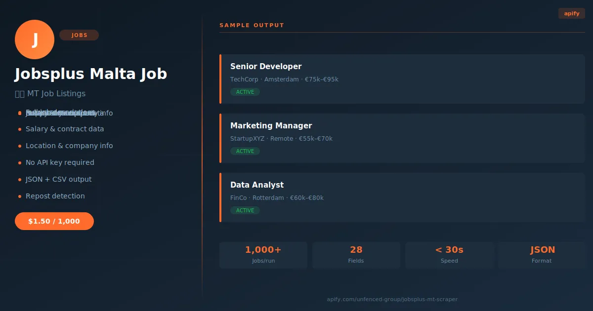 jobsplus-mt-scraper