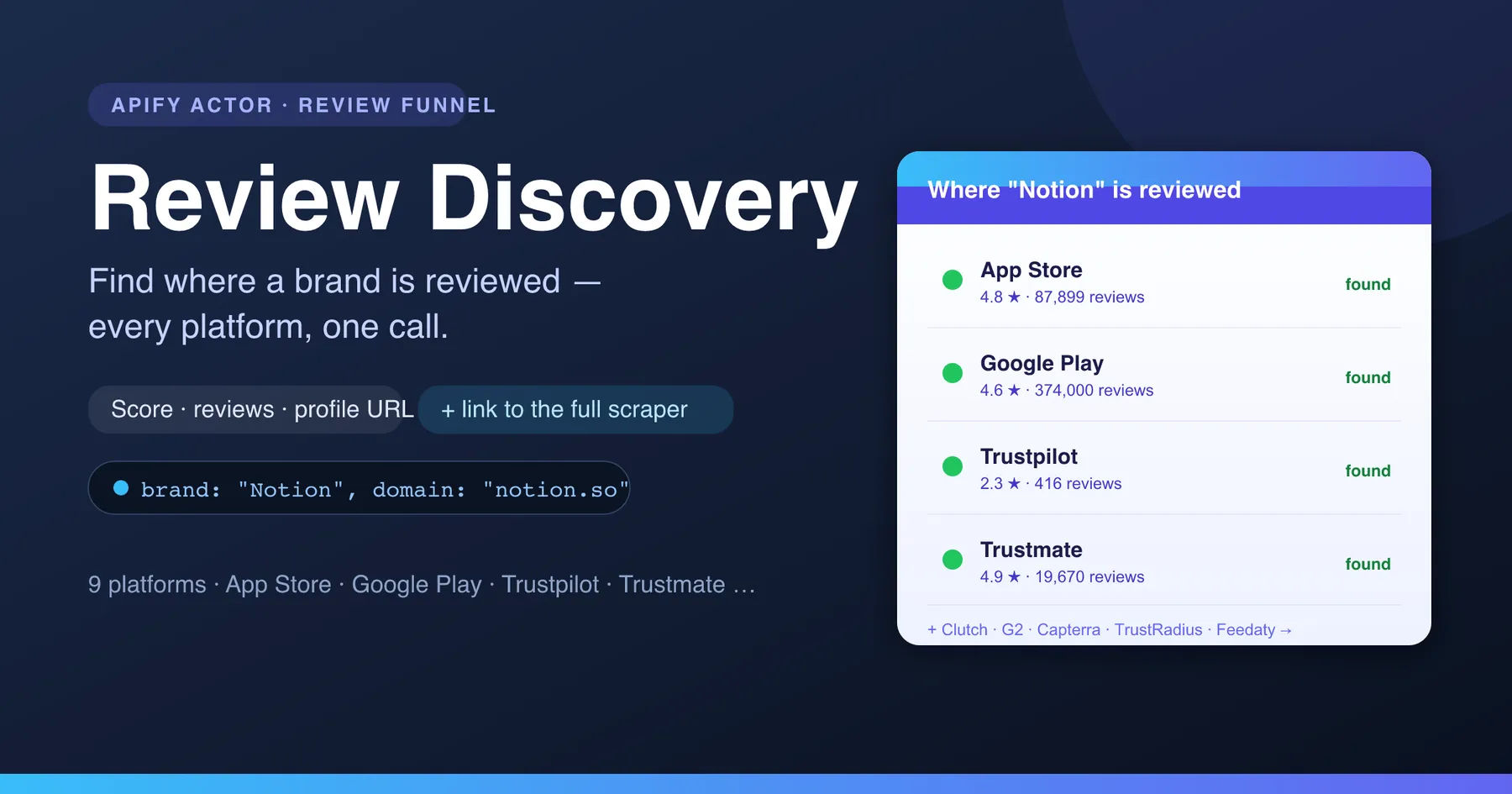Review Discovery