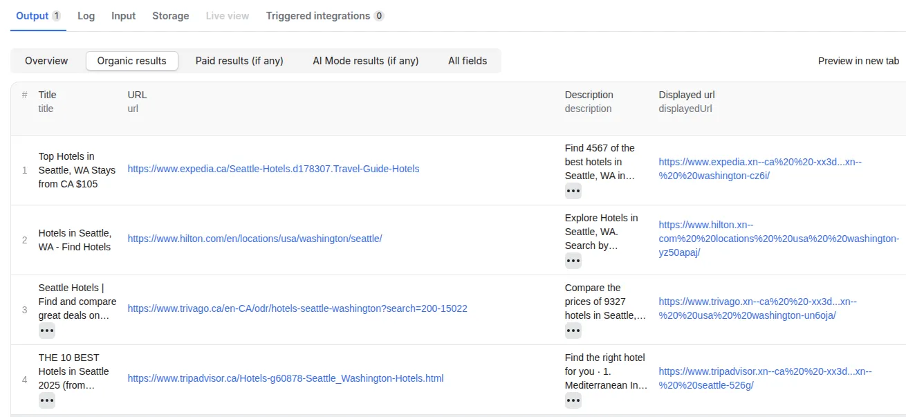 Google Search Results Scraper output