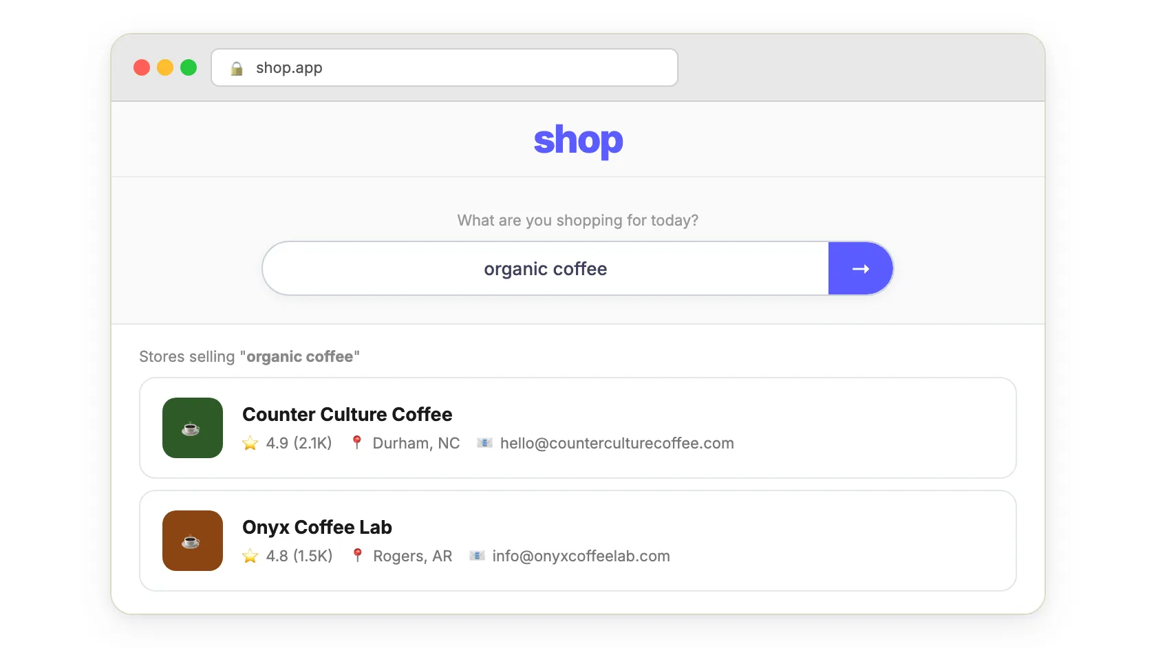 Shop by Shopify — what this Actor scrapes