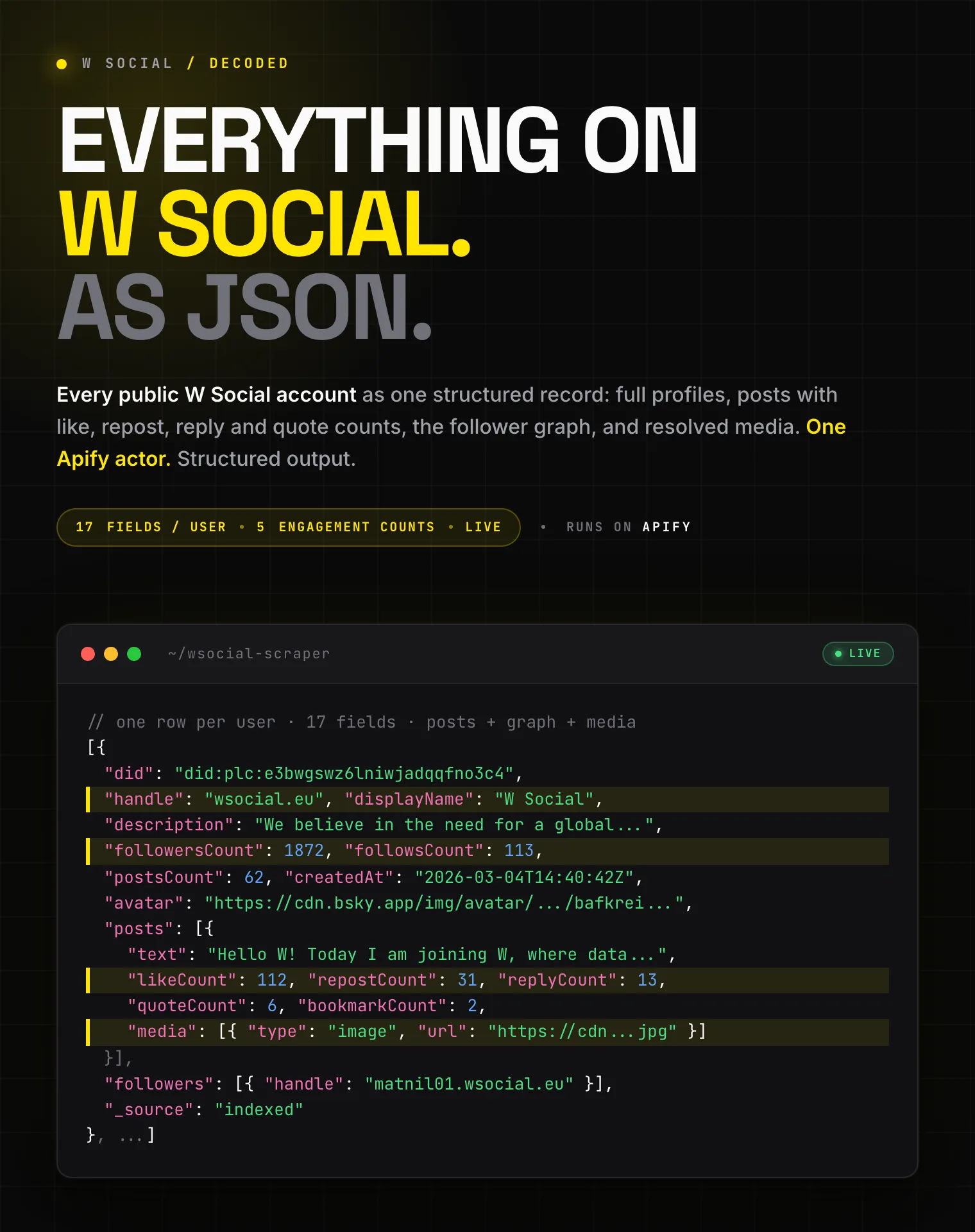 W Social users as structured JSON: full profile, posts with like, repost, reply and quote counts, follower graph, and resolved media URLs