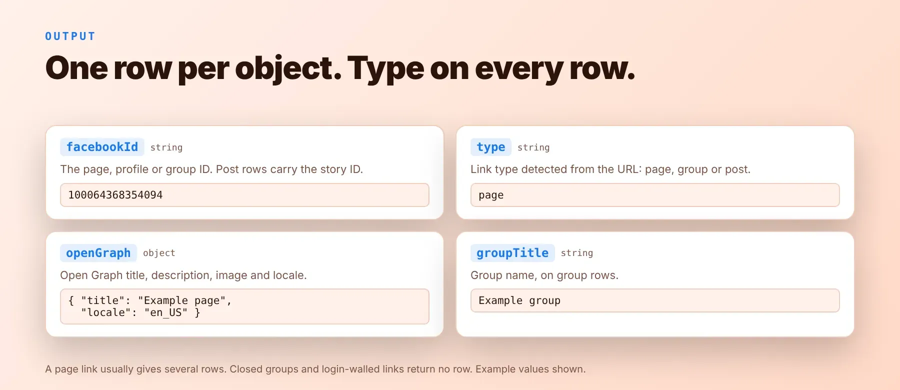 Facebook URL to ID Scraper output: one row per page, group or post object