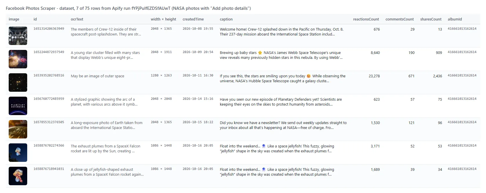Facebook Photos Scraper output table with image, alt text, size, date, caption and engagement