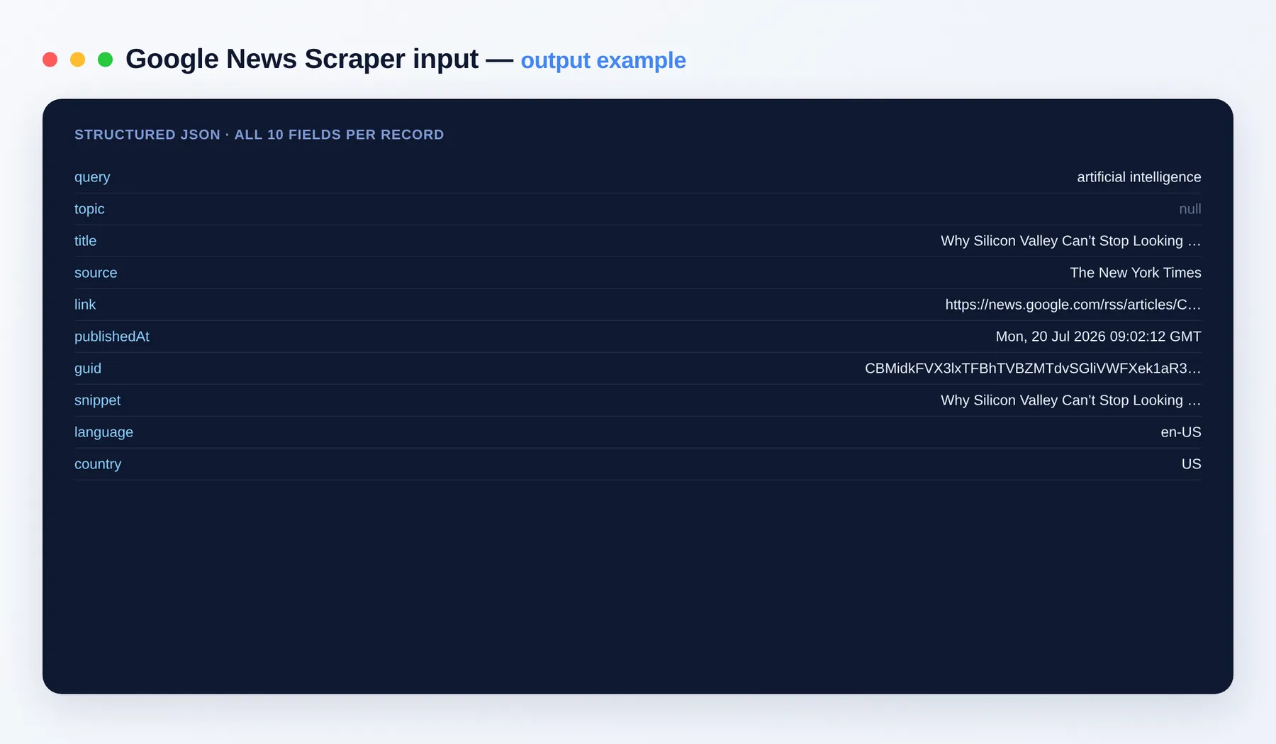 Google News Scraper output example — news headlines with source, publish time and link as structured JSON