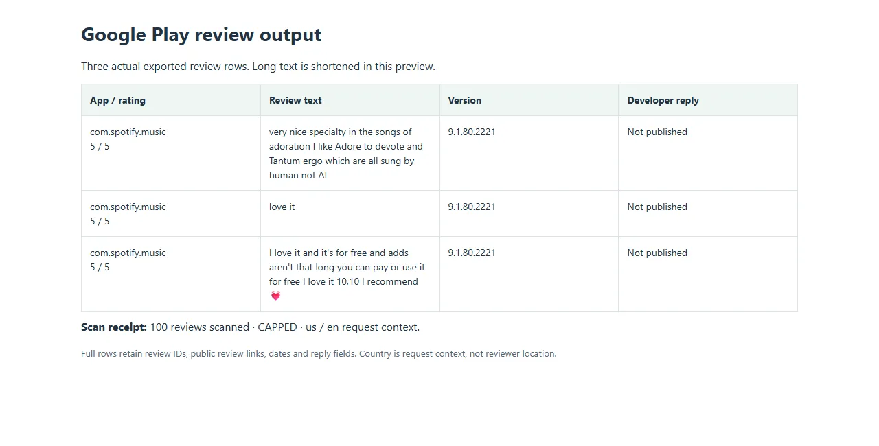 Actual Google Play review output
