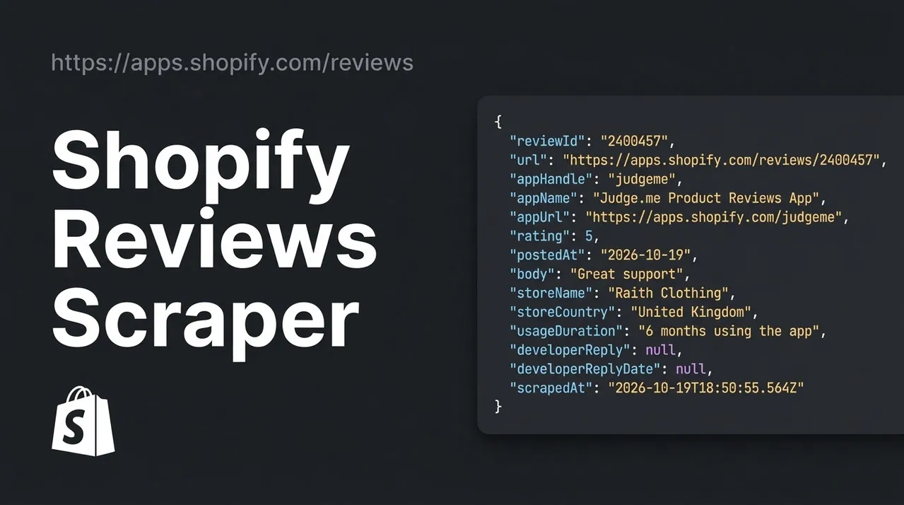 Shopify Reviews Scraper cover: a review record with app, rating, date, review text, store name, country and developer reply from apps.shopify.com as JSON