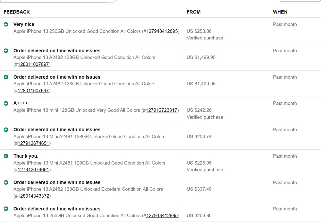 eBay sold listings in a seller's public feedback, the page eBay Sold Listings Scraper reads