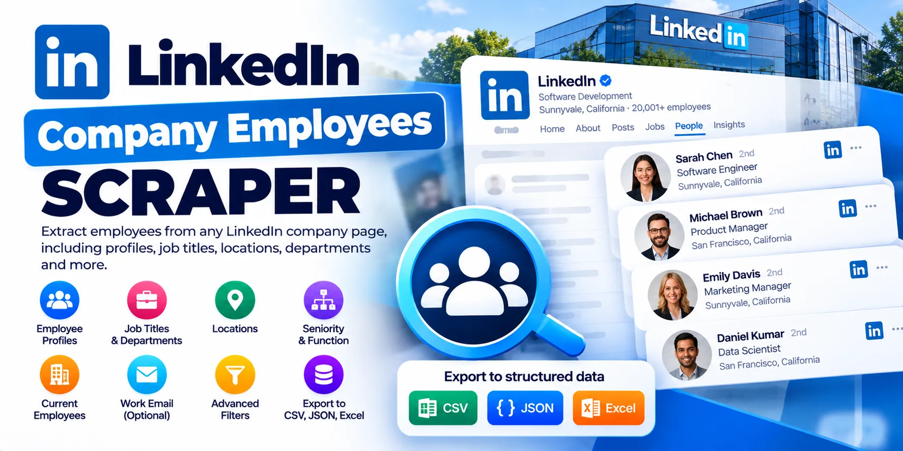 LinkedIn Company Employees Scraper