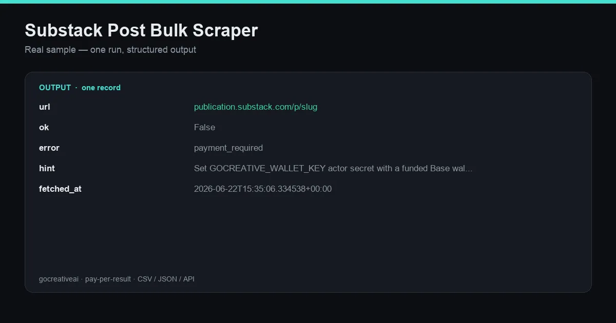 Sample output