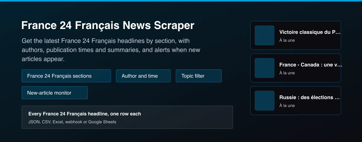 France 24 Français News Scraper - France 24 Français headlines with section, author, time and summary
