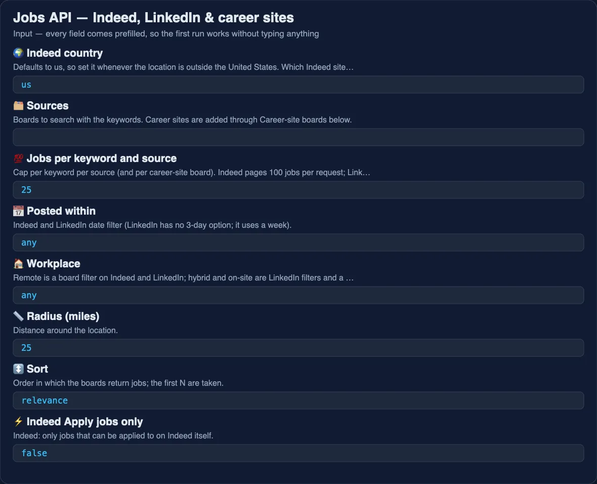Jobs API input form: the fields a buyer fills in before pressing Start
