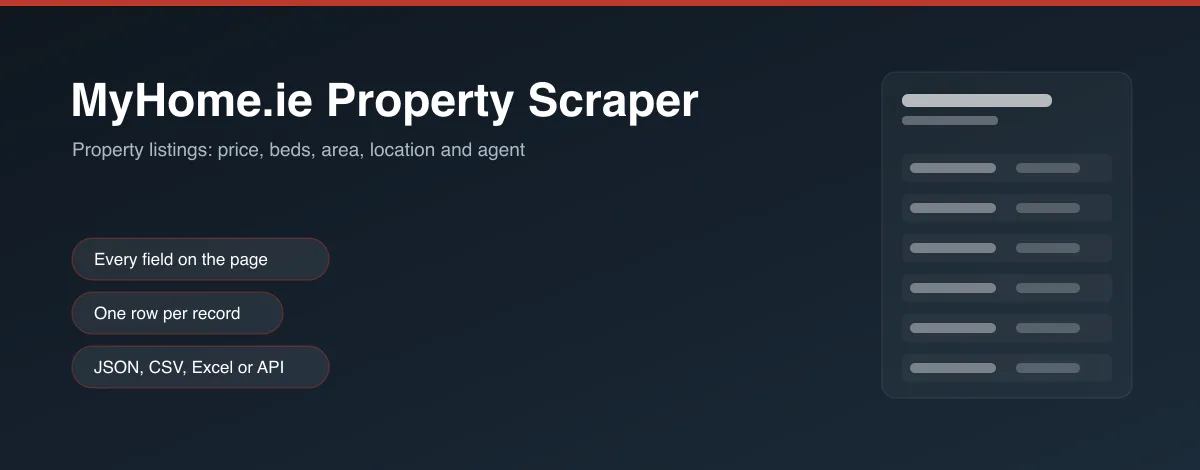 MyHome.ie Property Scraper hero
