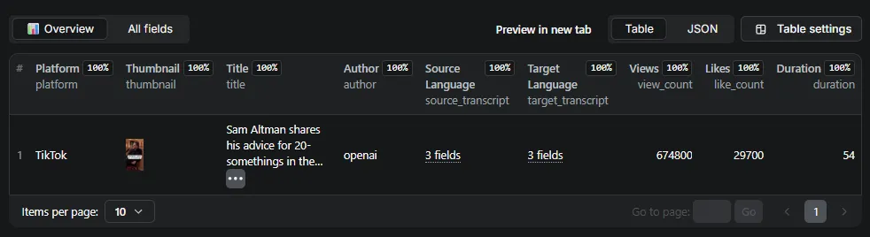 Video Transcript - Ultimate Universal Speech-to-Text & Content Analysis Export Dashboard with JSON Transcription API Output Interface