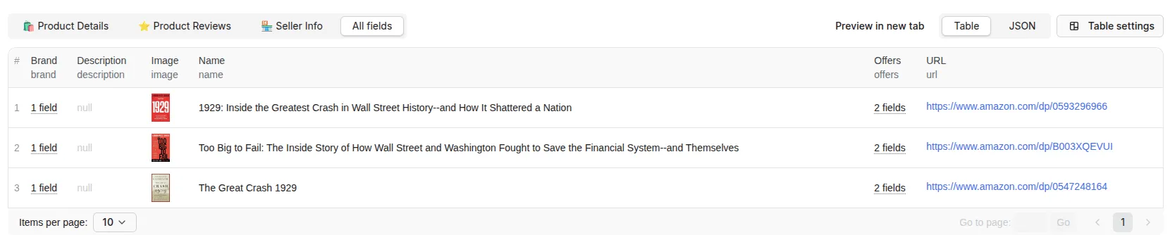 E-commerce Scraping Tool output books